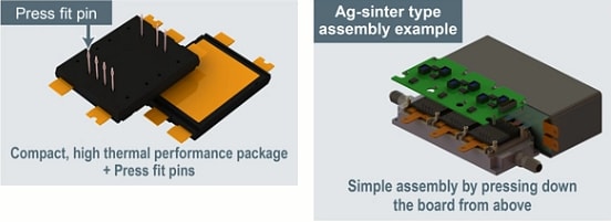Infographic - ROHM Semiconductor BST400D12P4A1x1 TRCDRIVE pack™ with Molded Modules