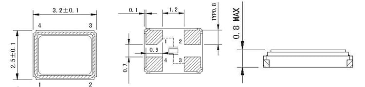 Chart - ECS ECX-33B2Q SMD Crystals