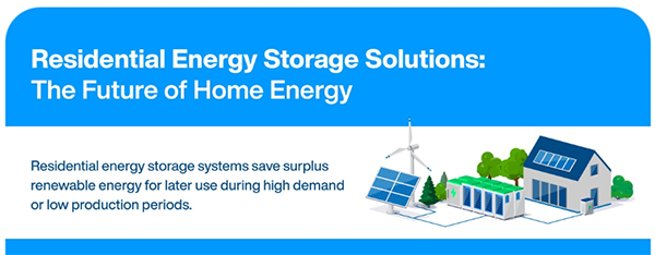 Infographic - Infineon Technologies CoolGaN™ 650V G5 Transistors