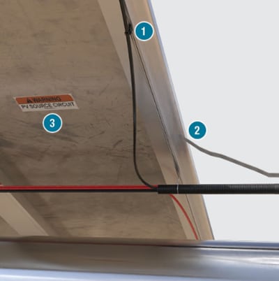 Panduit Solar Power Solutions