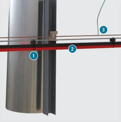 Panduit Solar Power Solutions