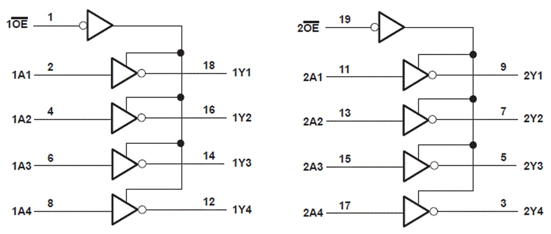 Block Diagram - Texas Instruments SN74HC240 Octal Buffers/Line Drivers