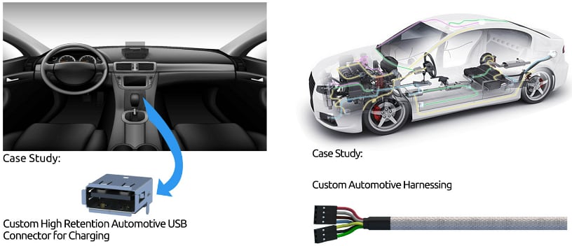 Infographic - Adam Tech Automotive Applications