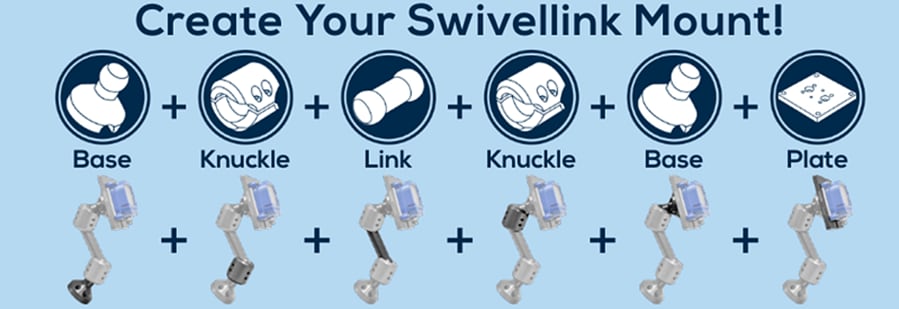 Infographic - Swivellink SLM-1 Ball Bases