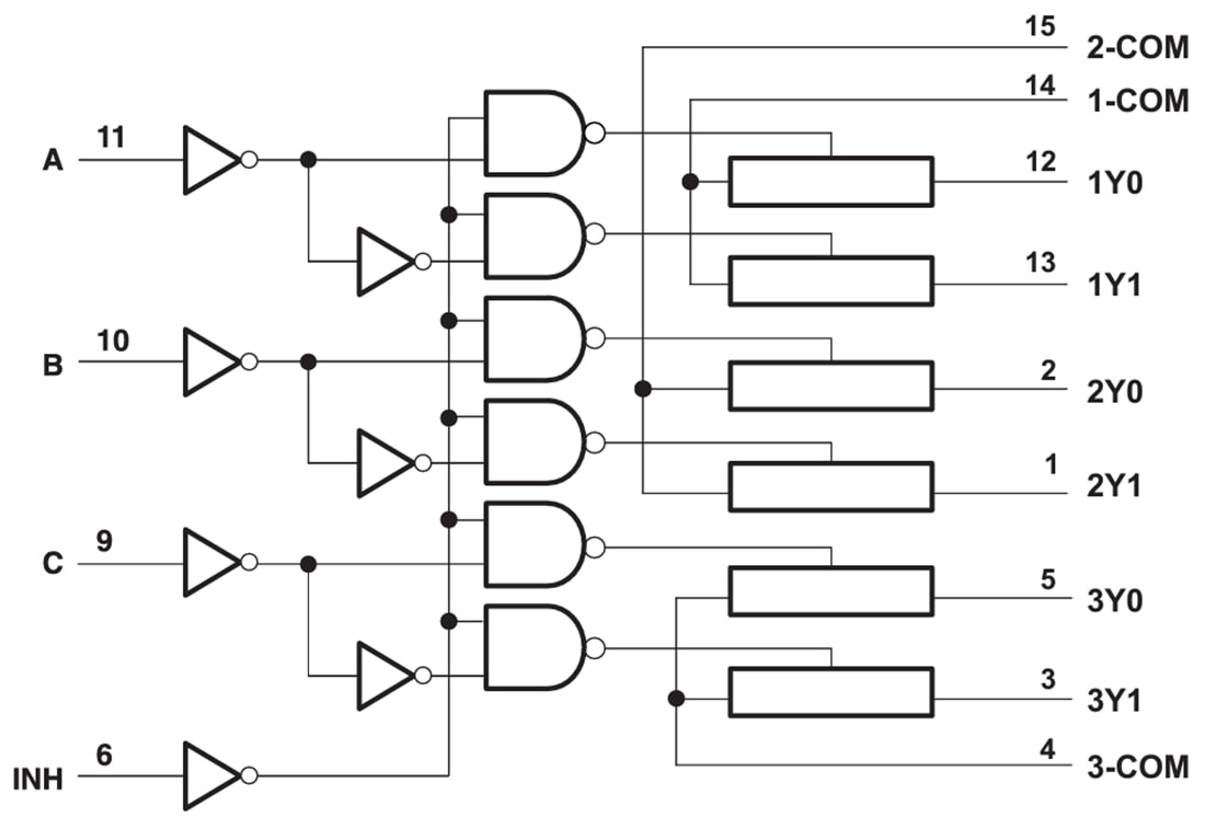 Block Diagram - Texas Instruments SN74LV4053A/SN74LV4053A-Q1 Analog Mux & Demux