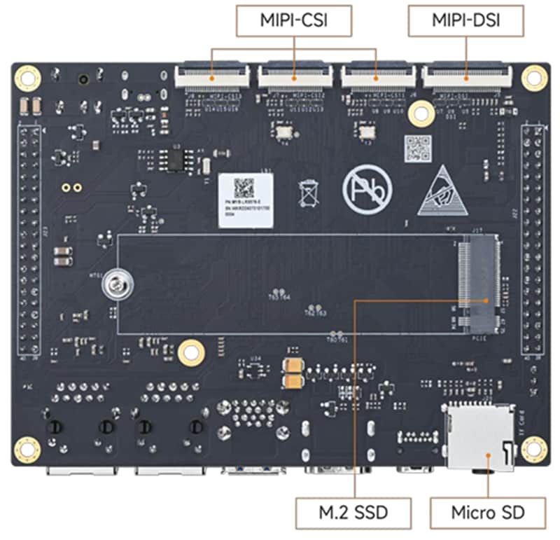 MYIR MYD-LR3576 Development Boards