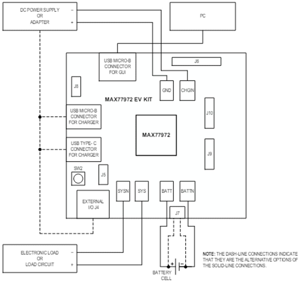 Analog Devices Inc. MAX77972EVKIT Evaluation Kit