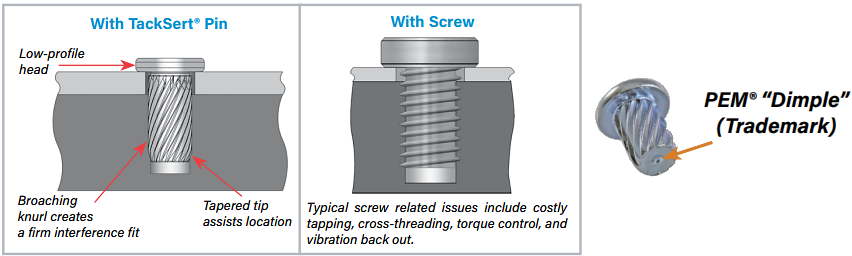 Infographic - PEM TK4™ microPEM® TackSert® Pins