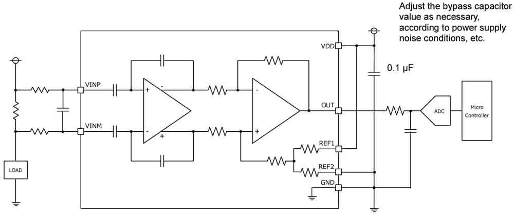 Application Circuit Diagram - ROHM Semiconductor BD142x Series Automotive Current Sense Amplifiers