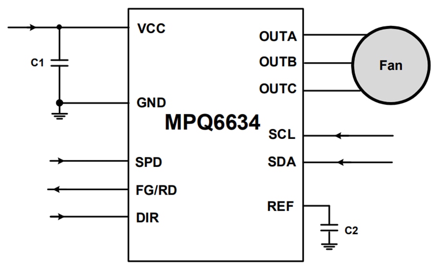 Application Circuit Diagram - Monolithic Power Systems (MPS) MPQ6634-AEC1 Sensorless BLDC Motor Driver