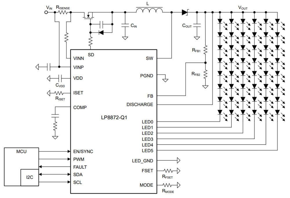 Schematic - Texas Instruments LP8872-Q1 LED-Backlight Driver