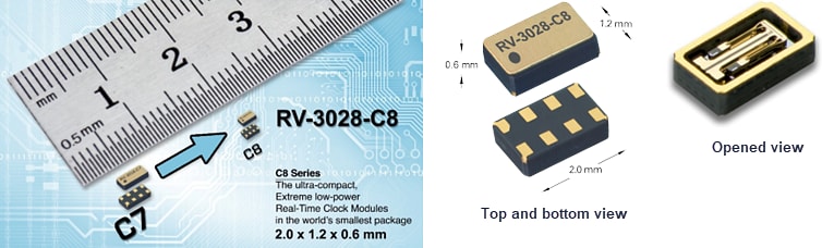 Infographic - Micro Crystal RV-3028-C8 Real-Time Clock (RTC) Modules