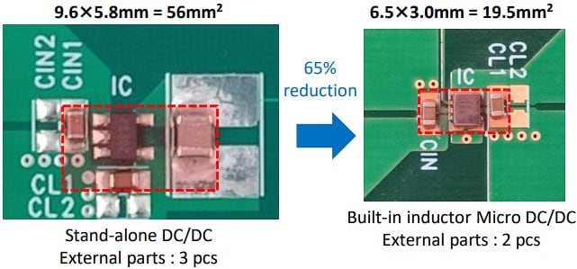 Infographic - Torex Semiconductor XCL108 Inductor Built-in Step-Up DC/DC Converters