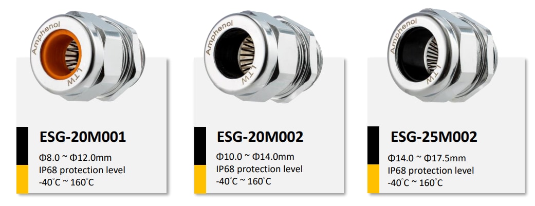 Infographic - Amphenol LTW EMC Cable Glands