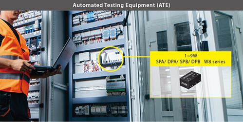 Infographic - MEAN WELL SPA/DPA/SPB/DPB Ultra-Wide Input DC-DC Converters