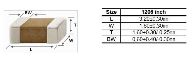 Mechanical Drawing - Samsung Electro-Mechanics 1206, 10µF Automotive MLCCs