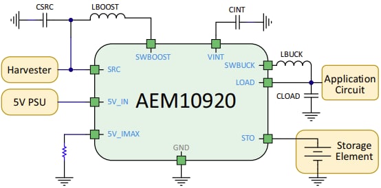 Application Circuit Diagram - e-peas AEM10920 Ultra-Efficient Energy PMIC