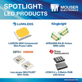 Mouser Spotlight: LED Products